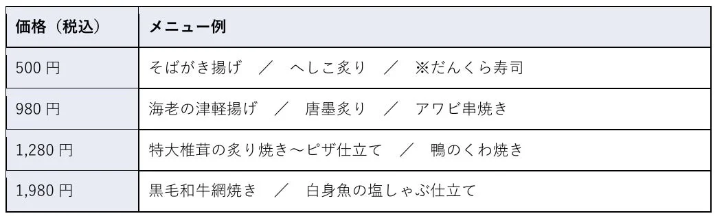 メニュー例