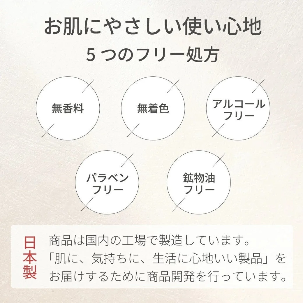 5つのフリー処方