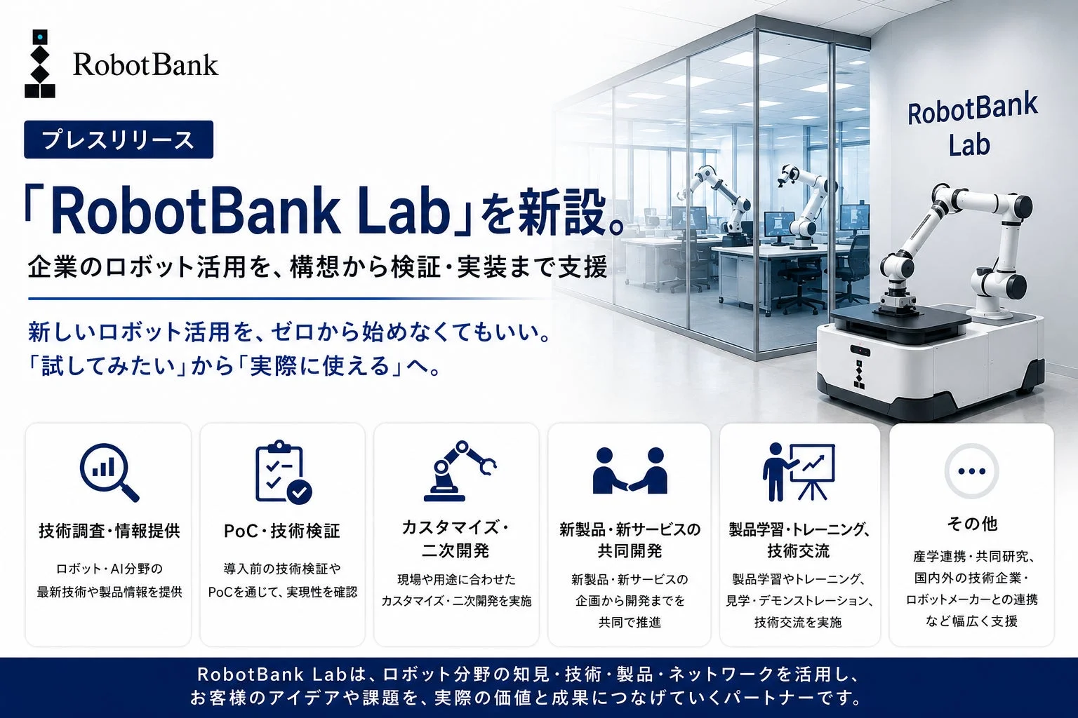 RobotBank Labの支援内容