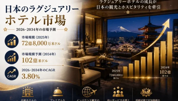 日本高級ホテル市場が2034年までに102億ドル規模へ！インバウンドとAIが牽引する「プレミアムな宿泊体験」の未来とは？