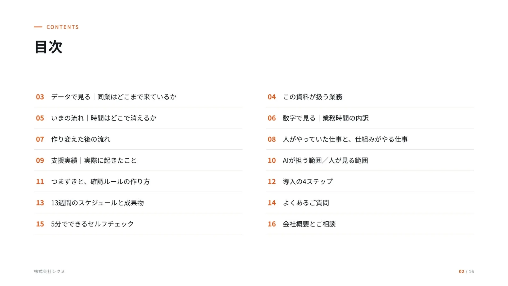 レポート目次