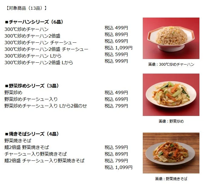 メニュー一覧
