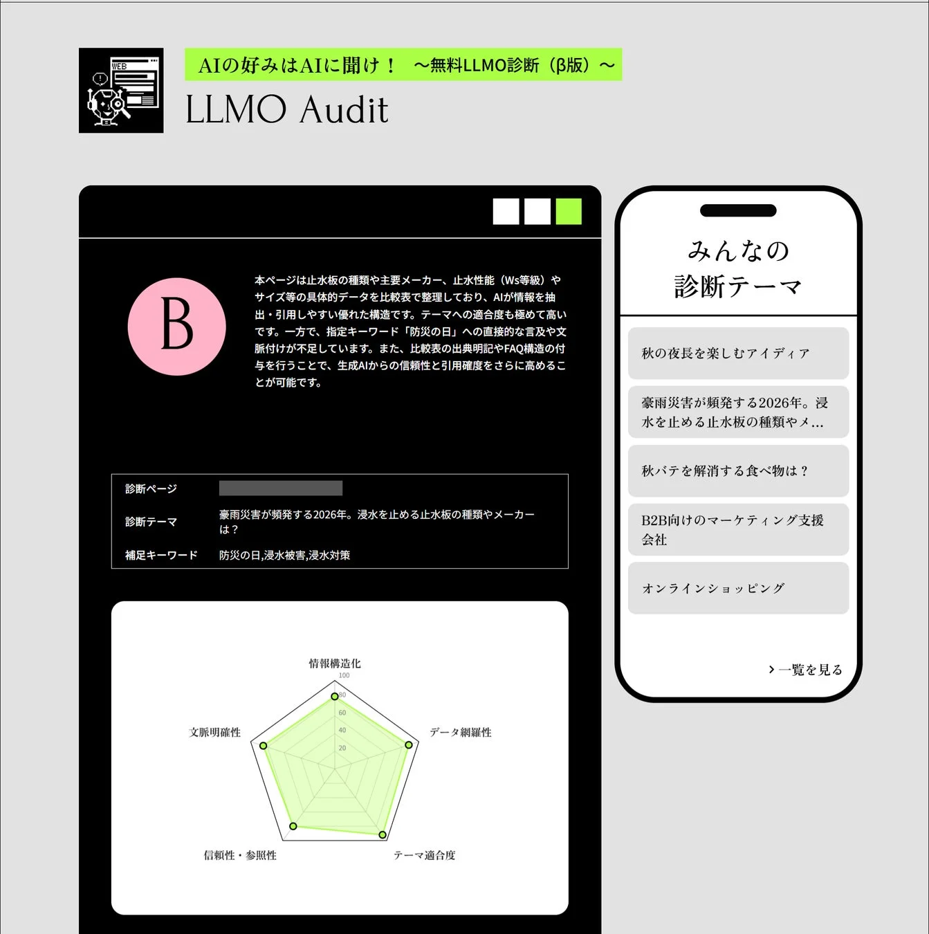 LLMO Auditの診断画面