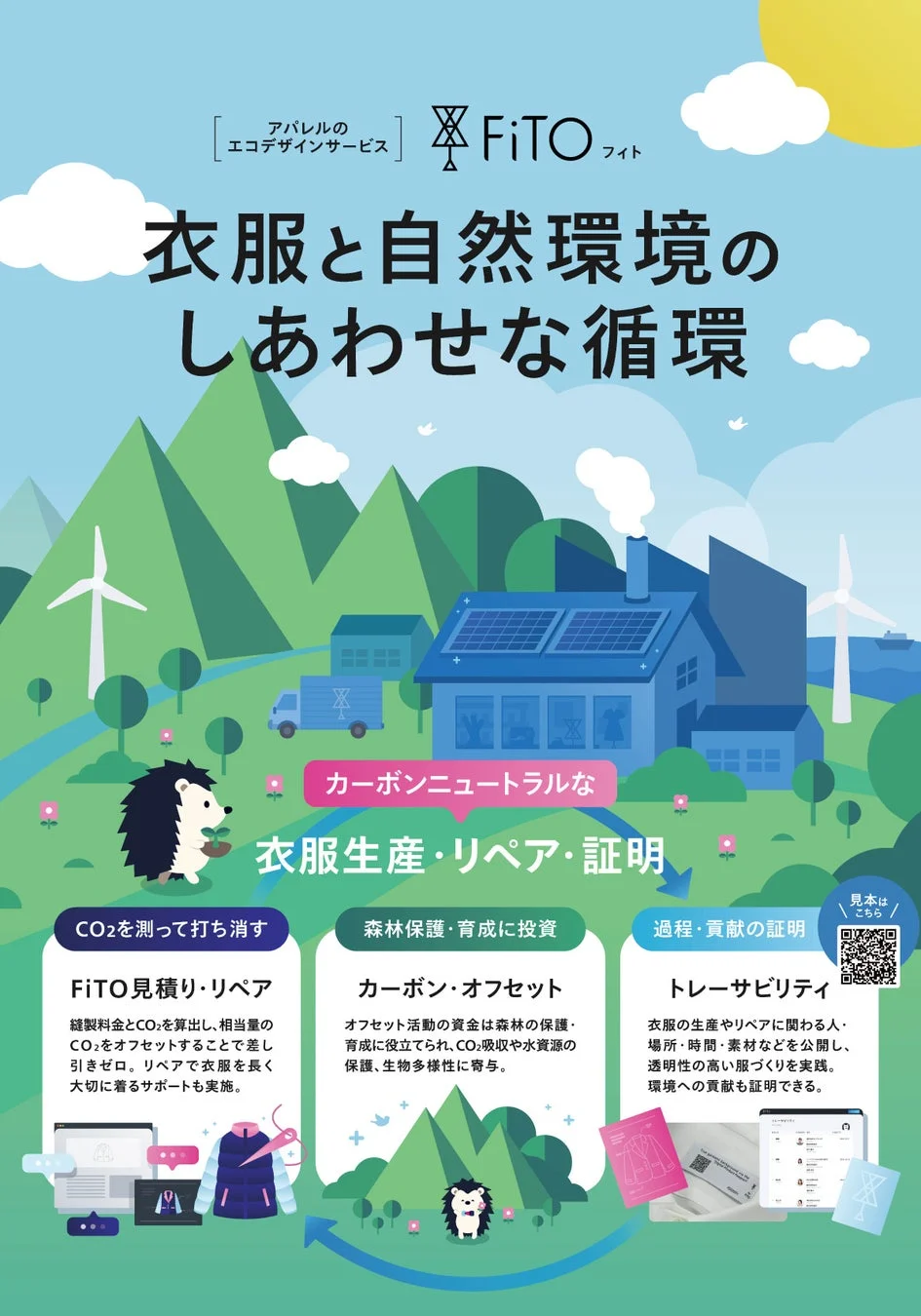 FiTOサービスの紹介ポスター