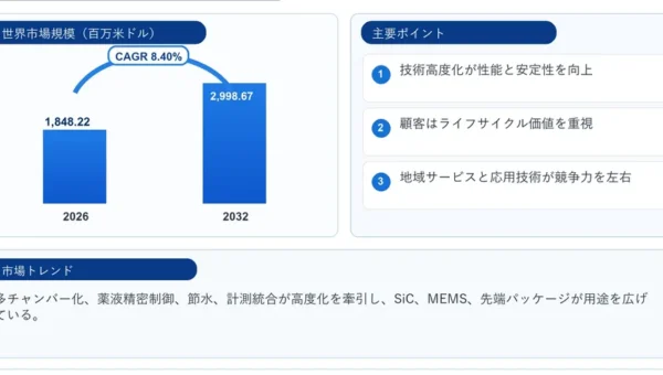 半導体製造を支える「ウェーハスピンクリーナー」の世界市場が急成長！2032年には約30億ドル規模に