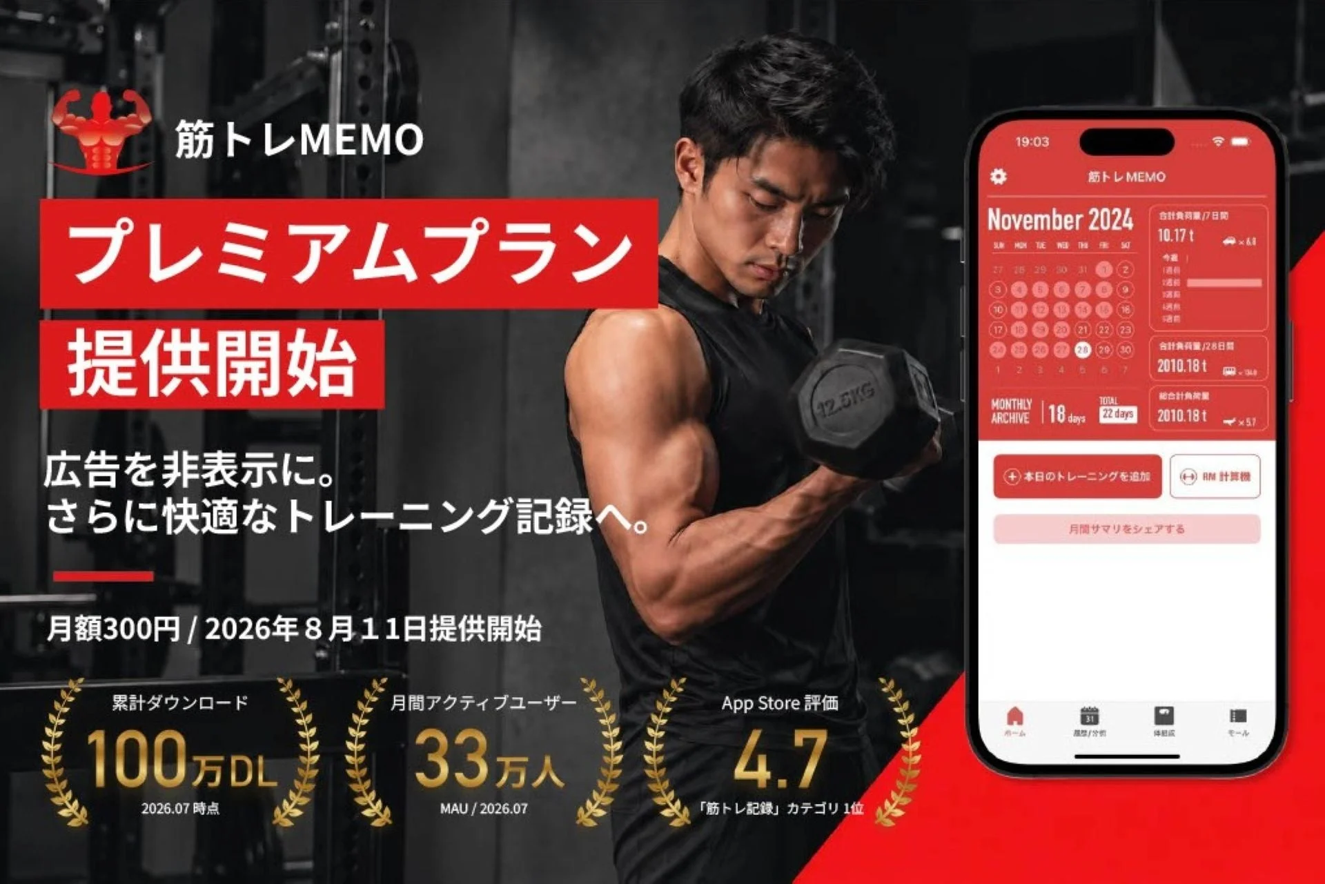 筋トレMEMO プレミアムプランの概要