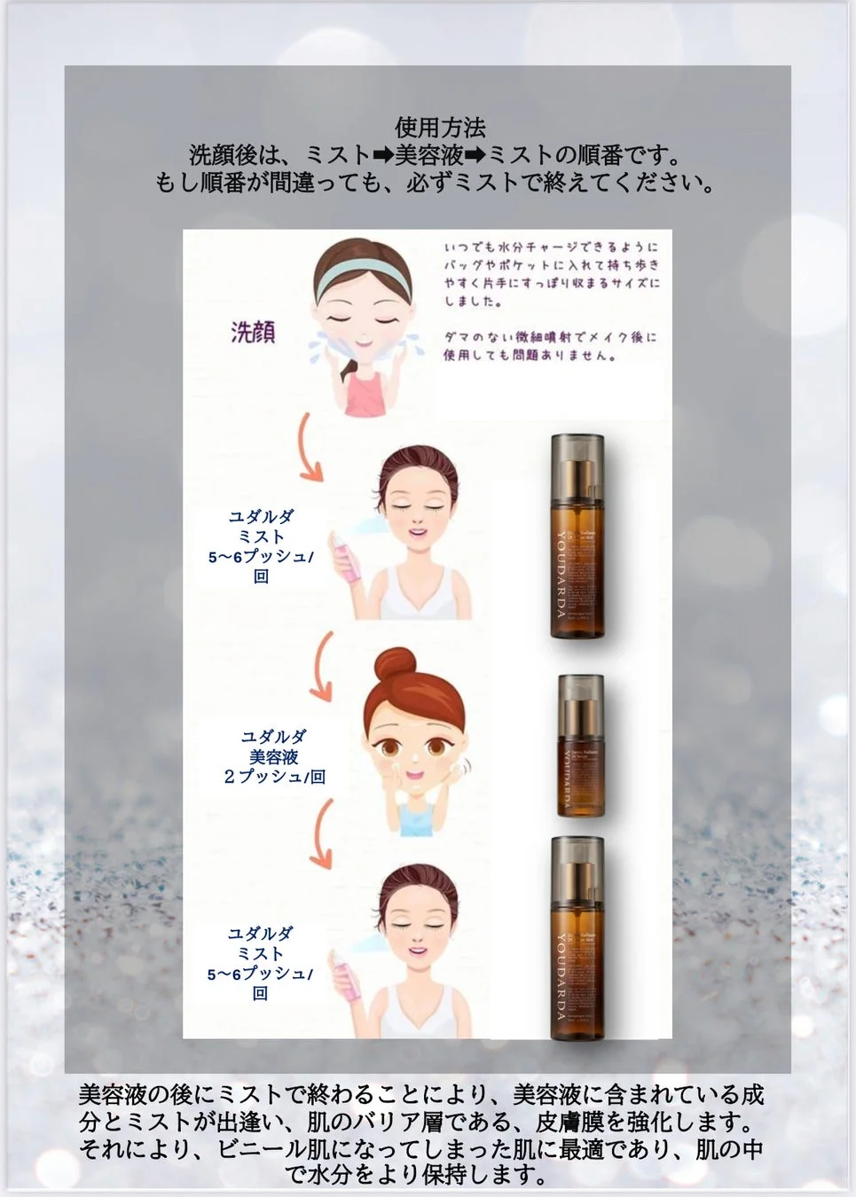 使用方法 洗顔後は、ミスト→美容液→ミストの順番です。もし順番が間違っても、必ずミストで終えてください。洗顔 いつでも水分チャージできるようにバッグやポケットに入れて持ち歩きやすく片手にすっぽり収まるサイズにしました。ダマのない微細噴射でメイク後に使用しても問題ありません。ユダルダ ミスト 5~6プッシュ/回 ユダルダ 美容液 2プッシュ/回 ユダルダ ミスト 5~6プッシュ/回 YOUDARDA 美容液の後にミストで終わることにより、美容液に含まれている成分とミストが出逢い、肌のバリア層である、皮膚膜を強化します。それにより、ビニール肌になってしまった肌に最適であり、肌の中で水分をより保持します。