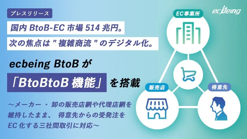 ecbeing BtoBが「BtoBtoB機能」を搭載