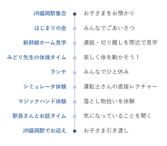 イベントスケジュール