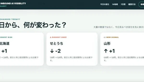 生成AIが「日本のどこを薦める？」訪日旅行者向けAI可視化レポートが公開！北陸が最多推薦に