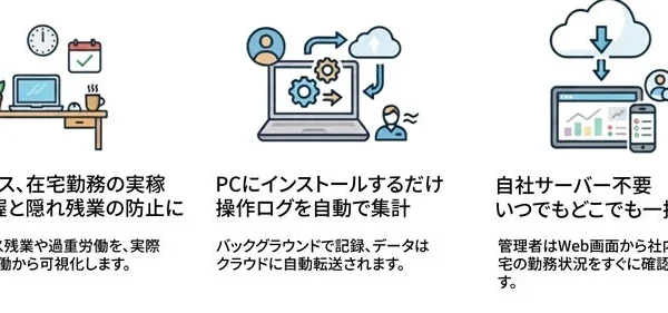テレワークの「見えない稼働」をまるっと可視化！サーバー不要のPC稼働管理「ManicTime クラウド」が新登場