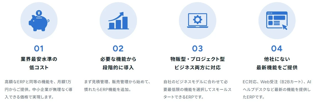 eerp4つの強み