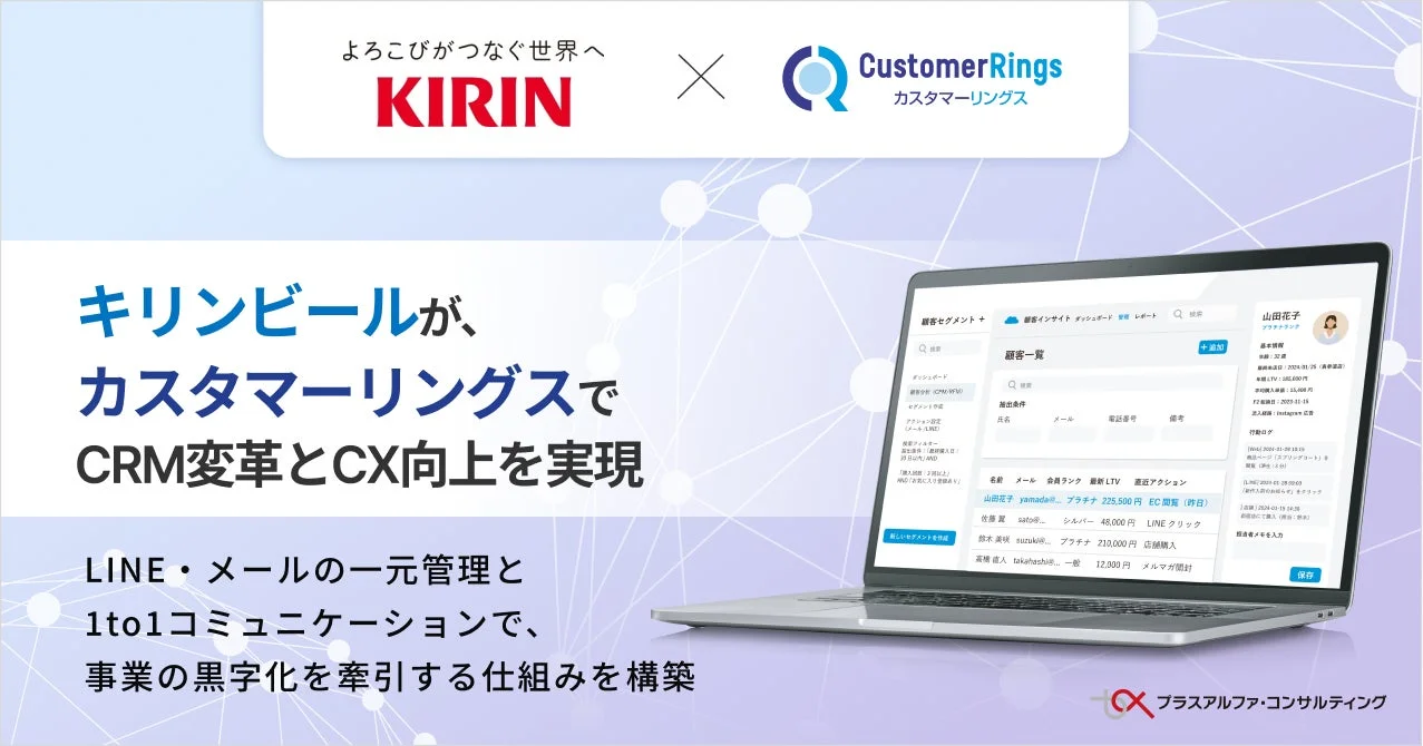 KIRIN X CustomerRings
