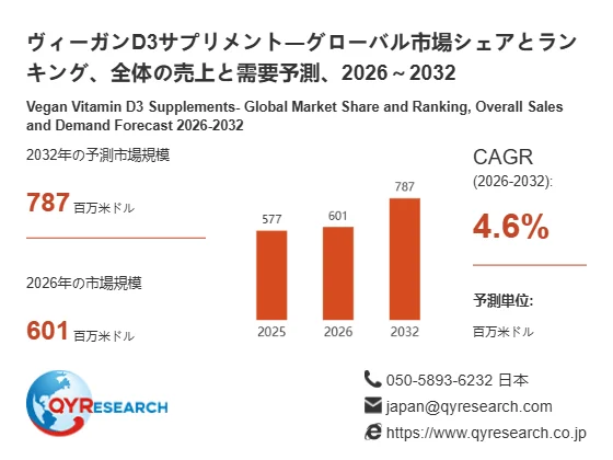 ビーガン D3 サプリメント グローバル市場シェアとランキング、全体の売上と需要予測、2026 ~ 2032