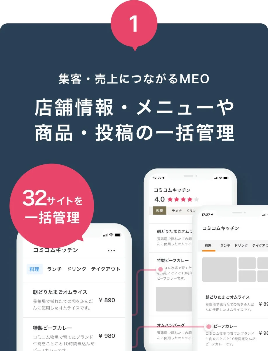 口コミコム 32サイト連携