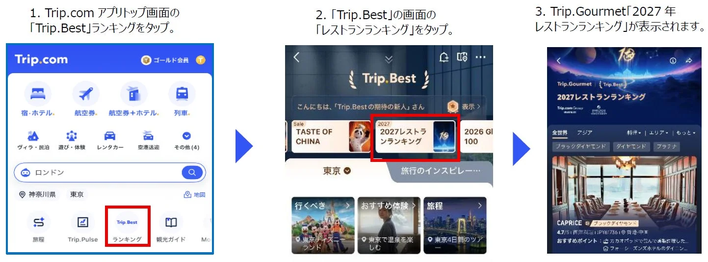 Trip.comアプリでのアクセスガイド