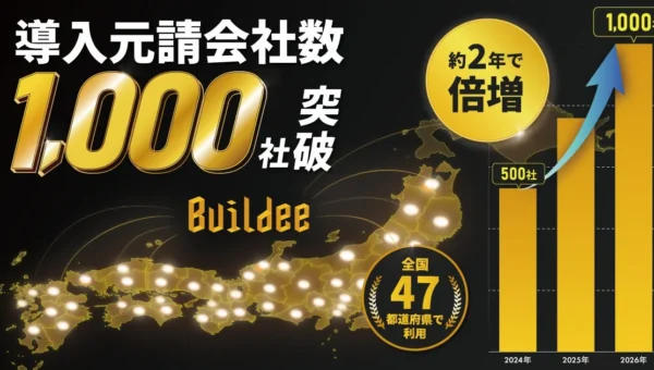 建設DXを加速！施工管理サービス「Buildee」導入元請会社数が1,000社を突破、約2年で倍増