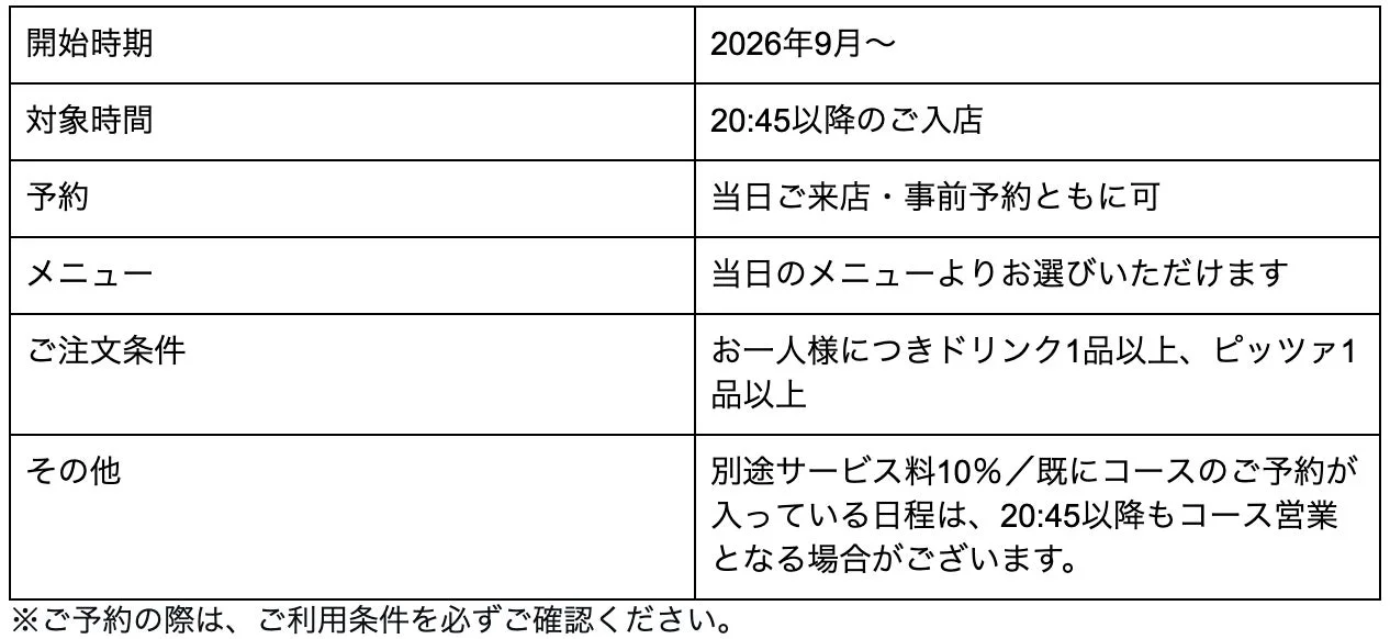 アラカルト営業の条件表