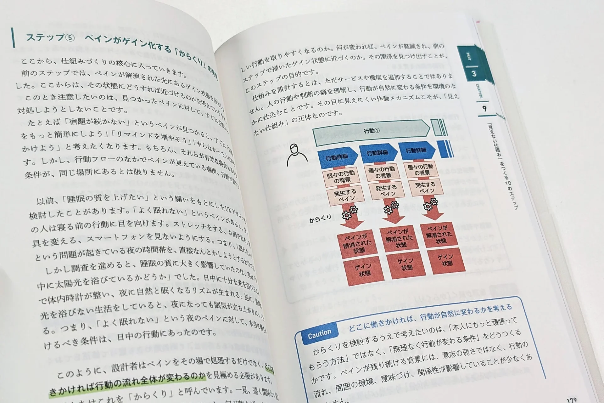 からくりの検討