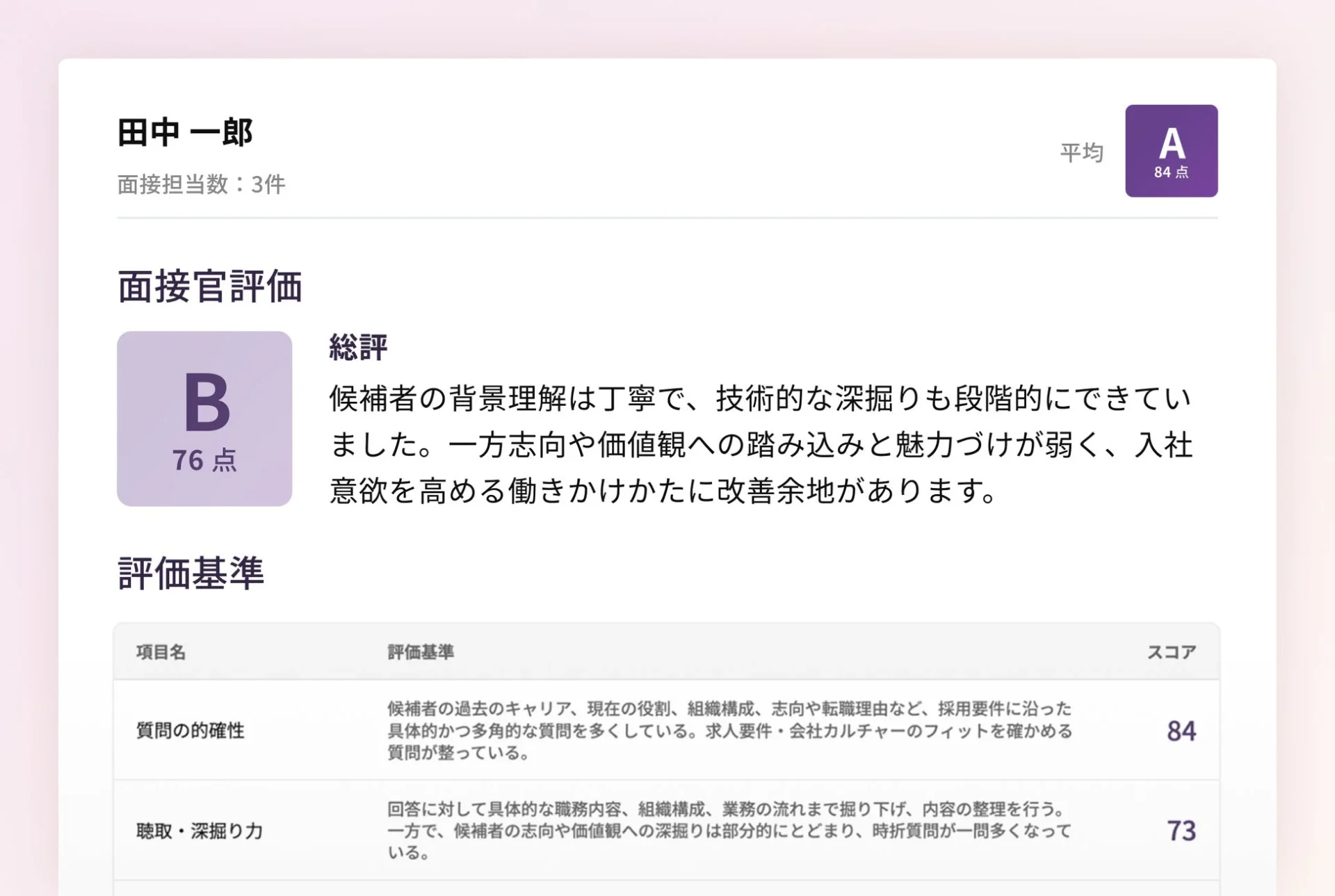 AIが面接官のスキルを評価する画面
