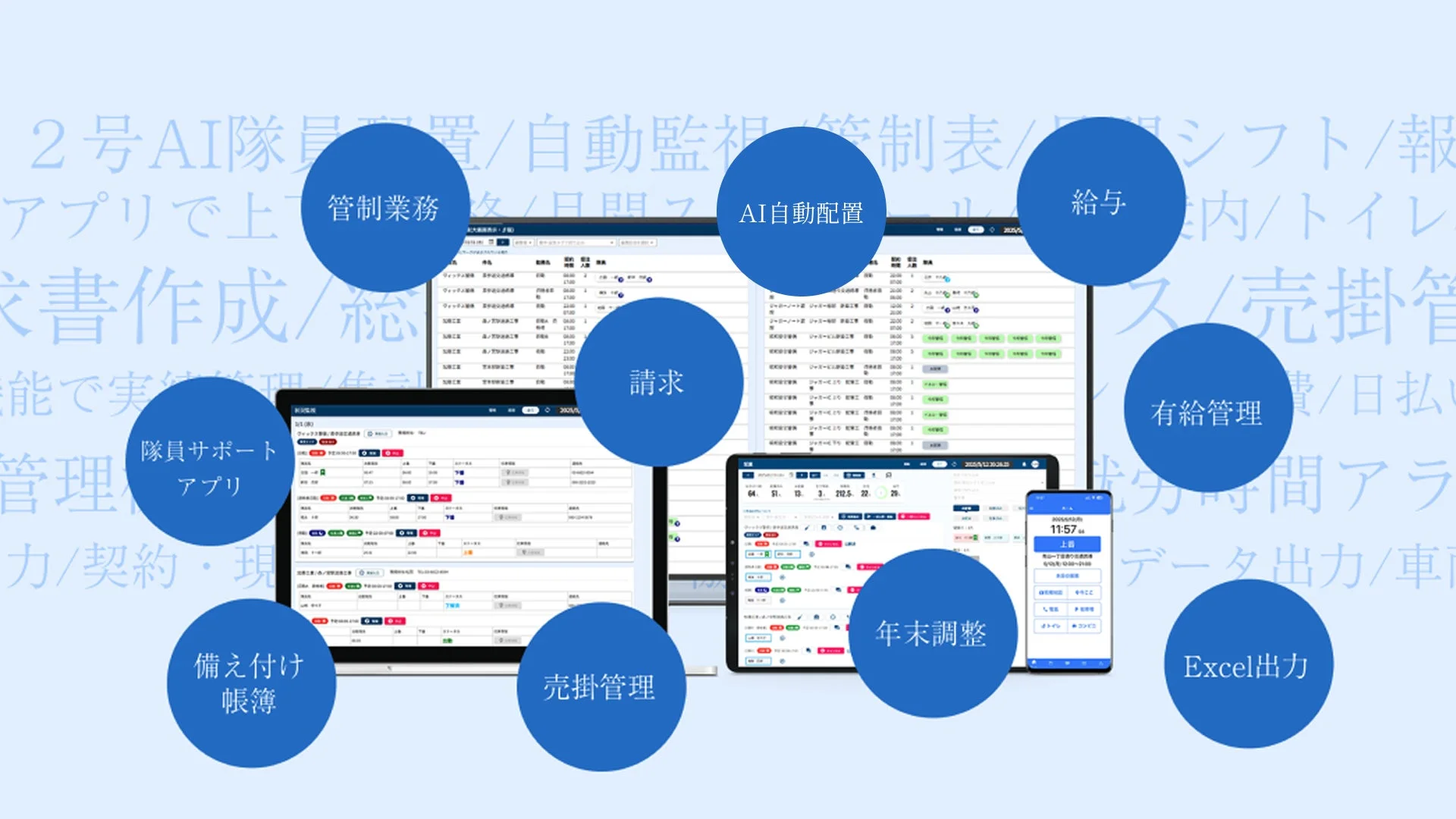様々な業務管理機能を網羅したシステム概要図