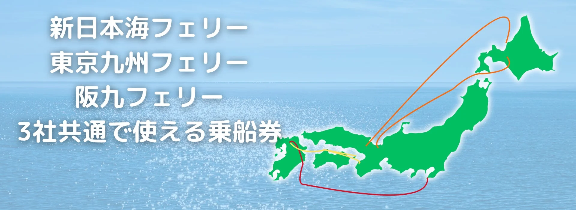 日本列島の地図を背景に、新日本海フェリー、東京九州フェリー、阪九フェリーの3社共通で使える乗船券を紹介しています。