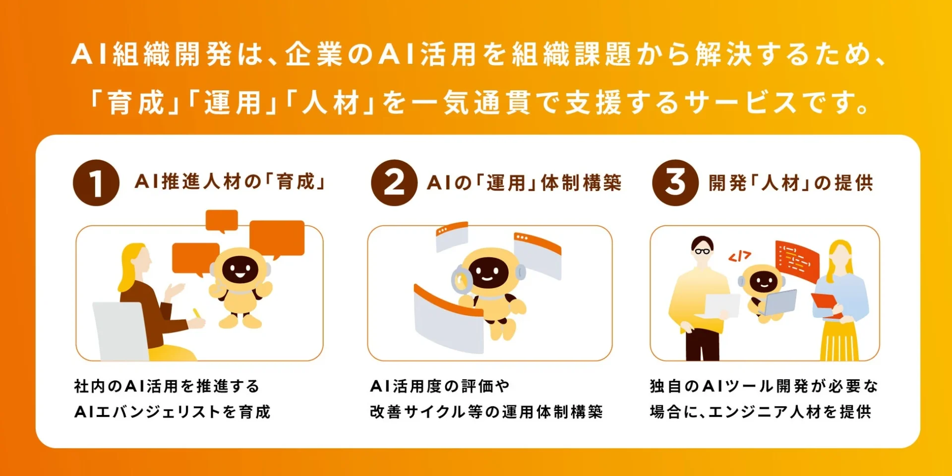 AI組織開発は、企業のAI活用を組織課題から解決するため、「育成」「運用」「人材」を一気通貫で支援するサービスです。