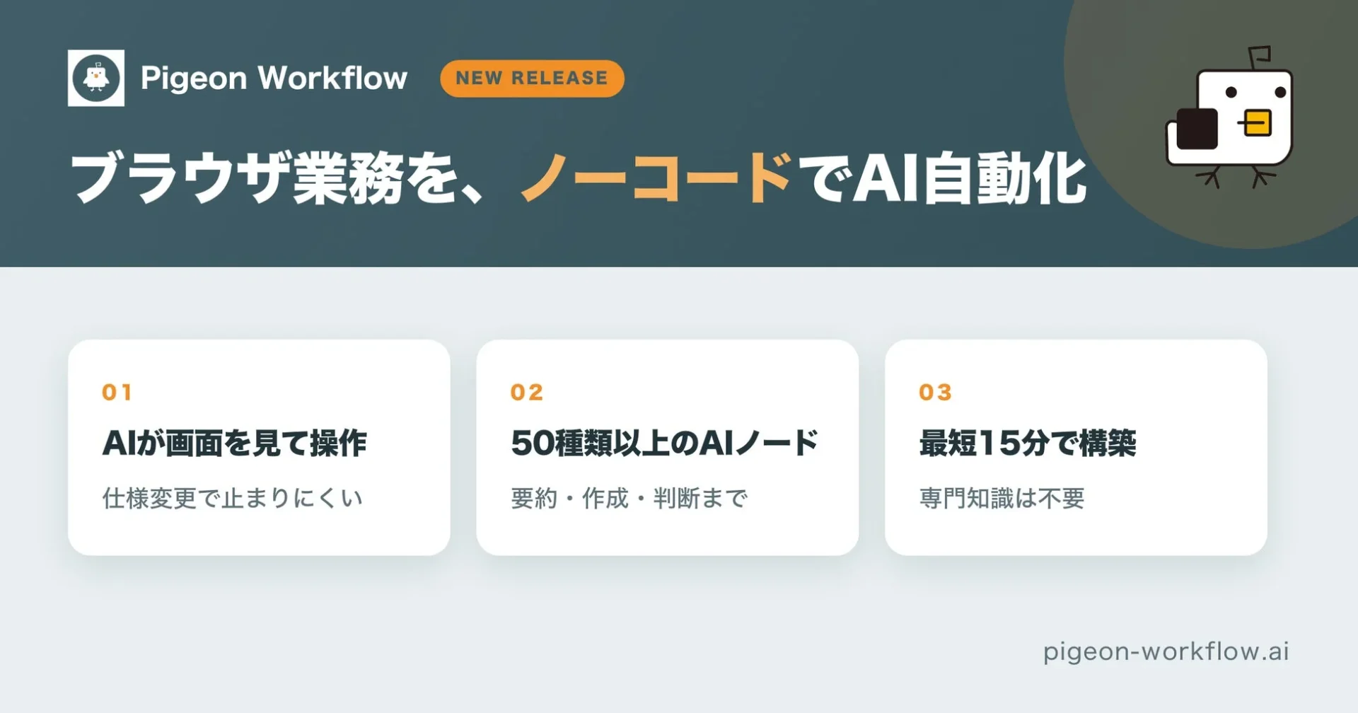 Pigeon Workflow NEW RELEASE ブラウザ業務を、ノーコードでAI自動化 01 AIが画面を見て操作 仕様変更で止まりにくい 02 50種類以上のAIノード 要約・作成・判断まで 03 最短15分で構築 専門知識は不要