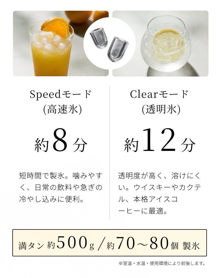 製氷モードの説明