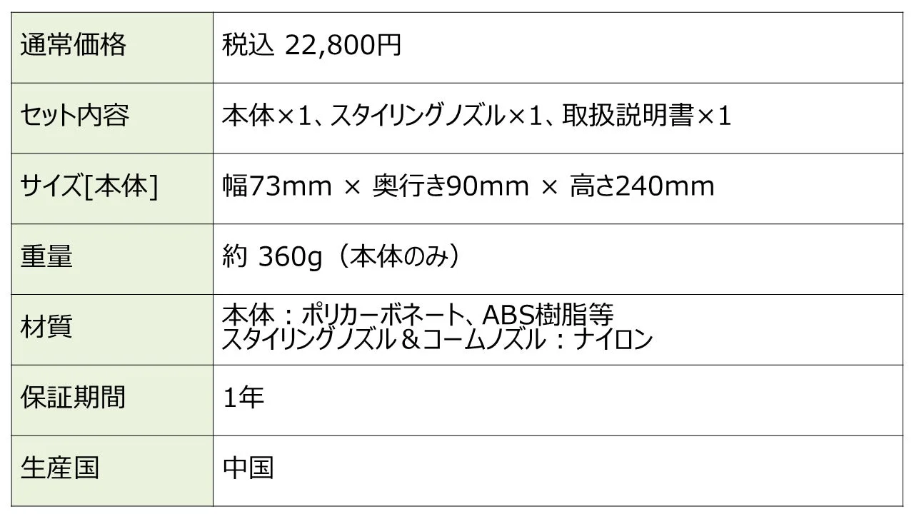 商品の価格、セット内容、本体サイズ、重量、材質、保証期間、生産国が記載された製品仕様表