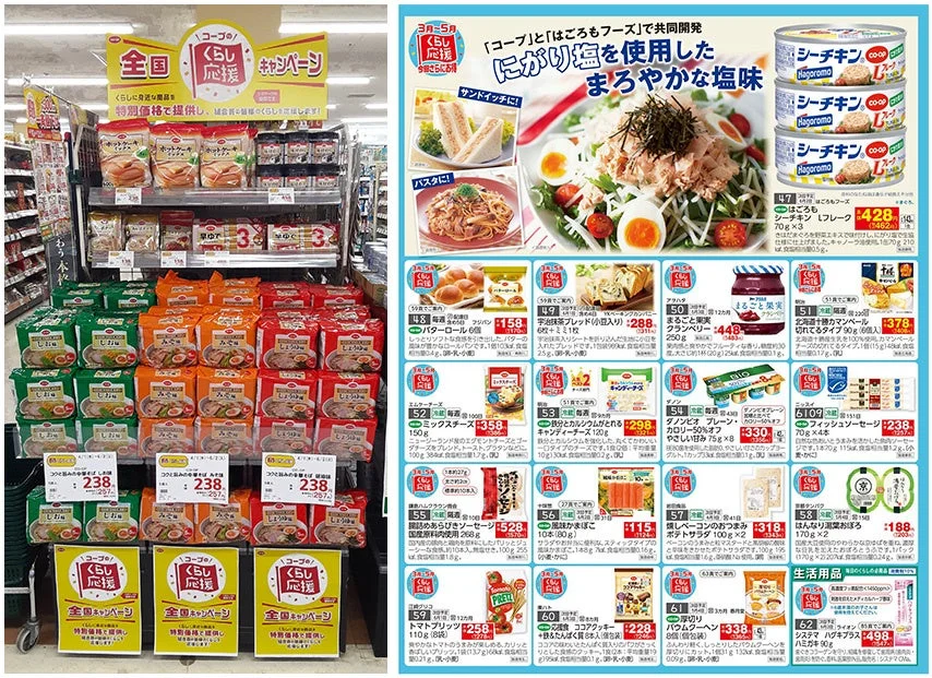 キャンペーン対象商品の一例