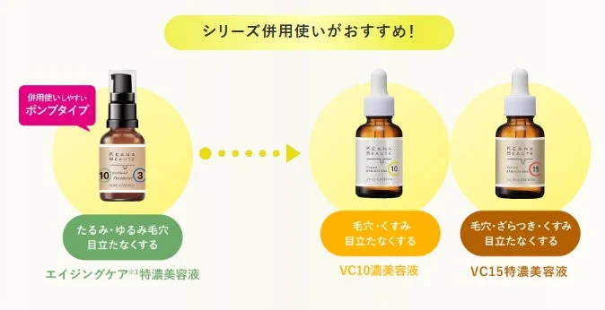 ケアナボーテ シリーズ併用使いがおすすめ