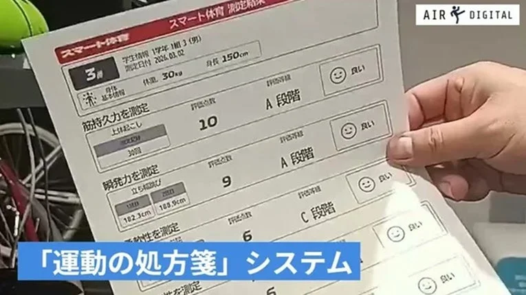 スマート体育測定結果の画像