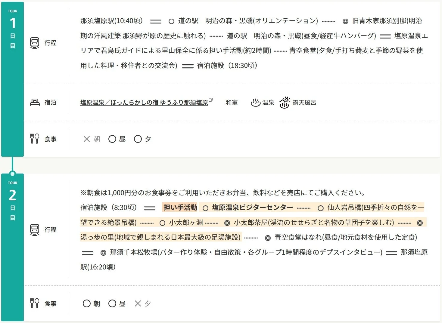 那須塩原と塩原温泉を巡る2日間のツアー行程