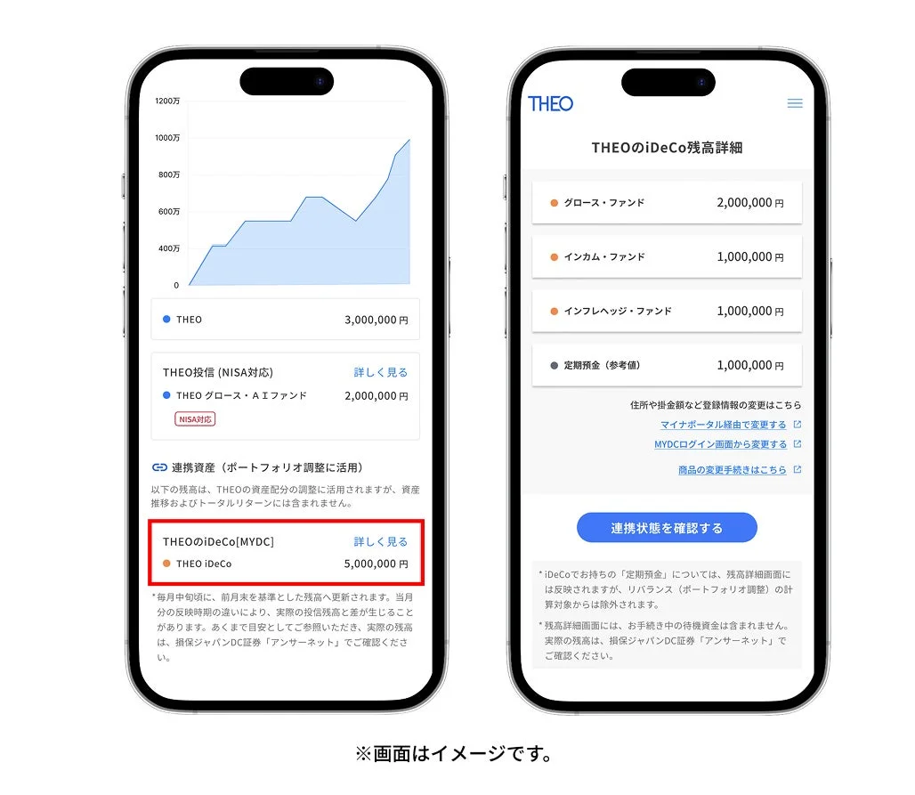 THEOアプリ画面のイメージで、iDeCo残高詳細などが表示