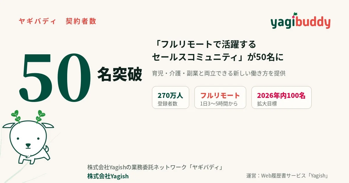 フルリモートで活躍するセールスコミュニティ「ヤギバディ」が50名に