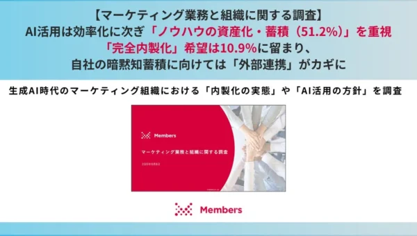 マーケティング業務のAI活用、効率化の次は「ノウハウ資産化」がカギ！完全内製化はわずか1割で外部連携が重要に