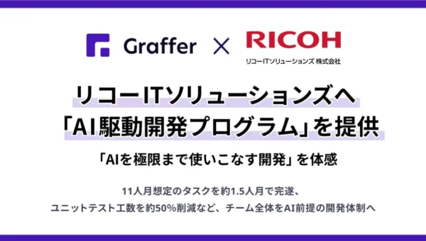 開発工期が11人月から1.5人月に！リコーITソリューションズが挑んだ「AI駆動開発」の衝撃