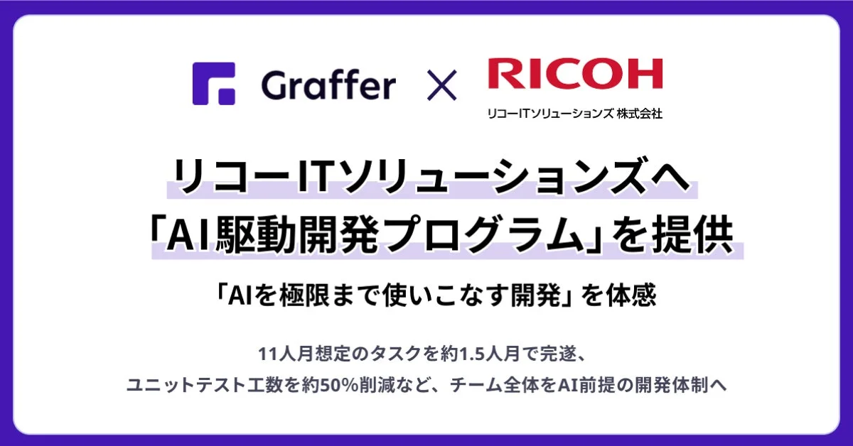 リコーITソリューションズへのAI駆動開発プログラム提供