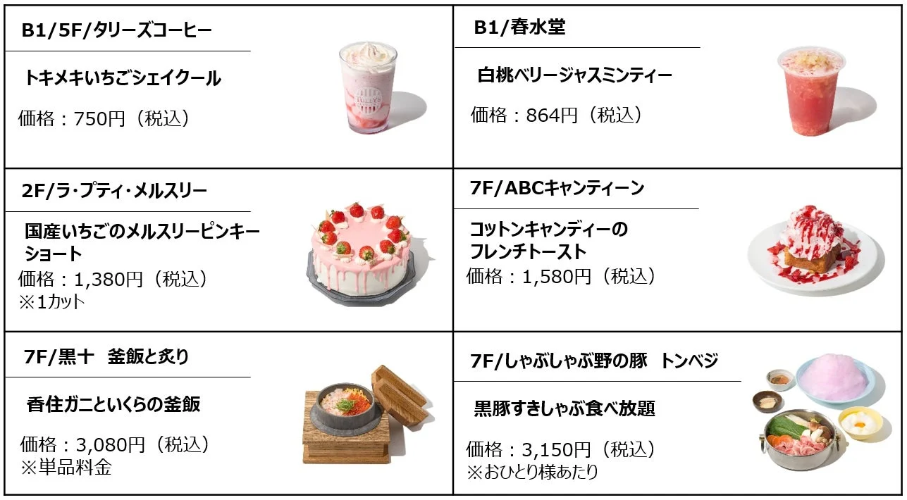 限定メニューの一部