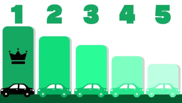 2026年8月 中古車買取ランキング発表！SUV・ミニバン・軽自動車など5部門のトップは？