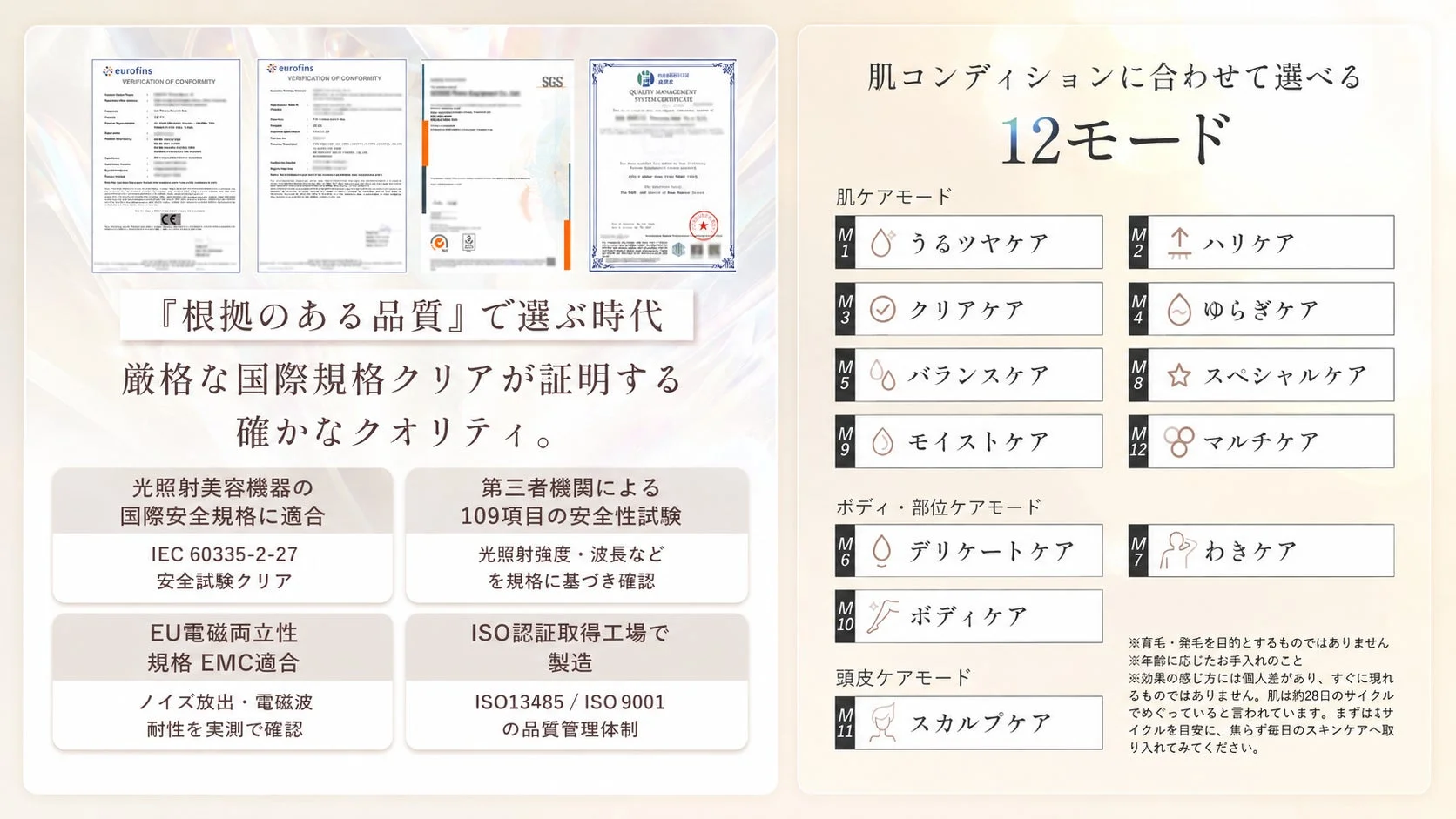 「根拠のある品質」で選ぶ時代 厳格な国際規格クリアが証明する確かなクオリティ。