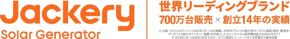 Jackery Solar Generator 世界リーディングブランドの実績