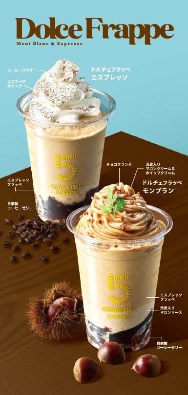ドルチェフラッペの成分詳細