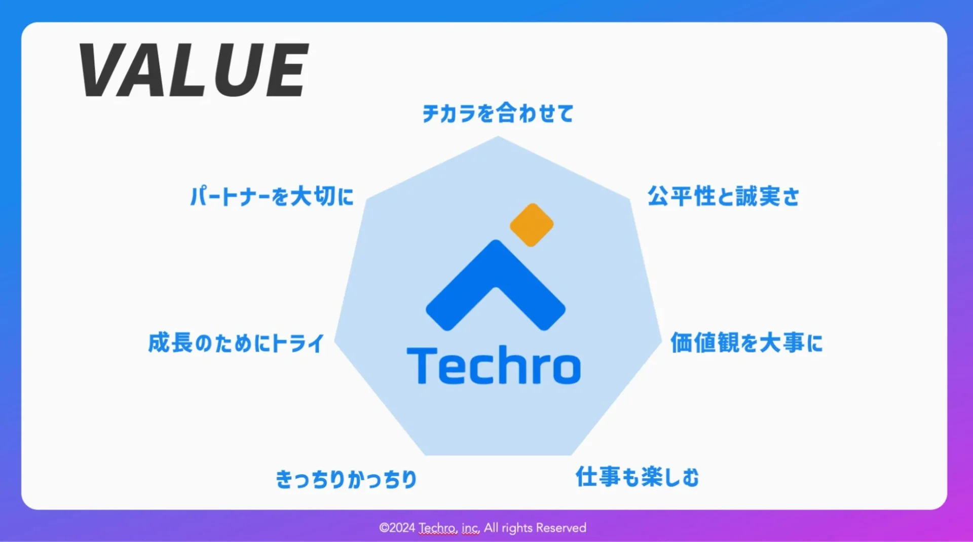 テクロ株式会社 VALUE