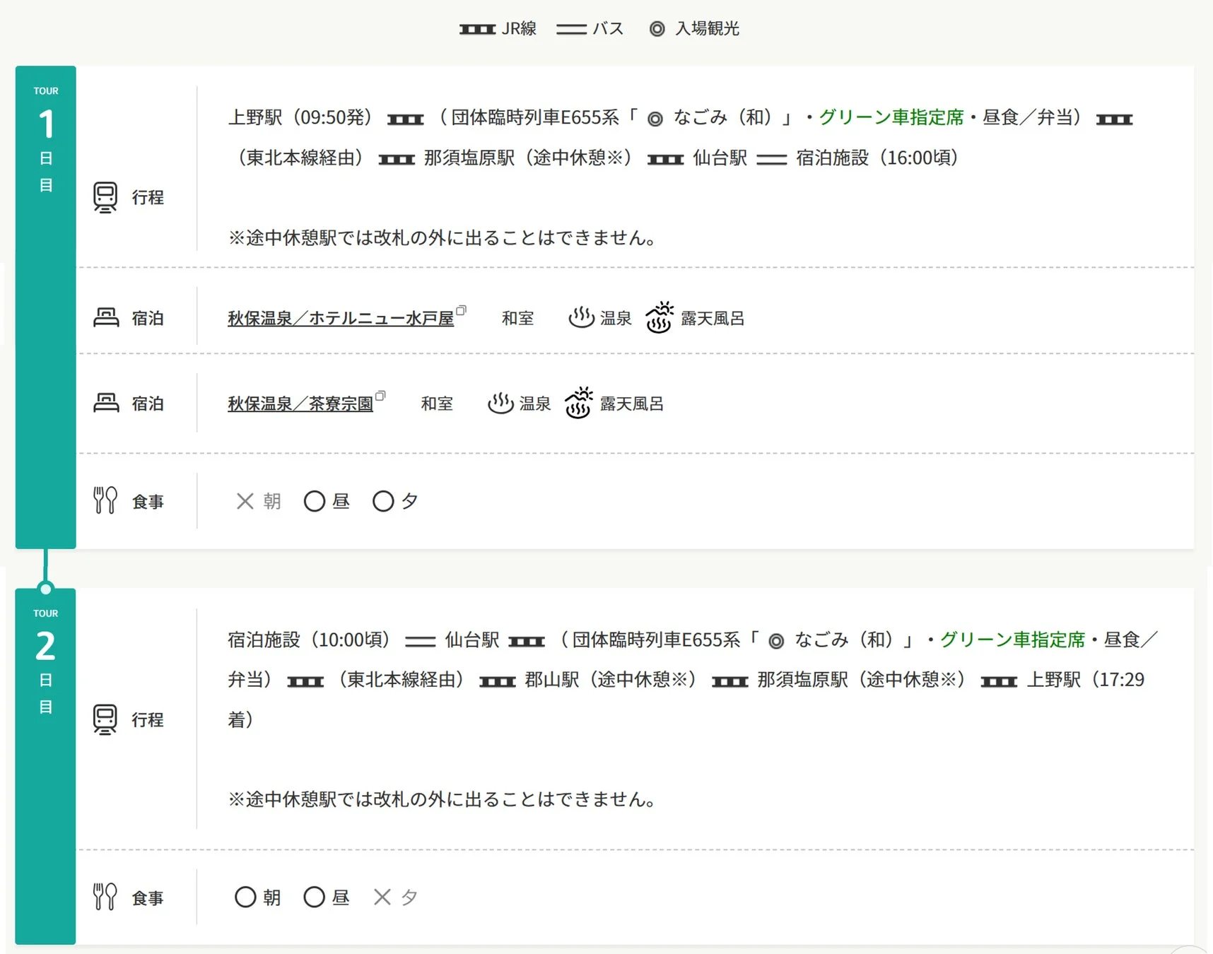 JR E655系団体臨時列車「なごみ」を利用した2日間の旅行行程
