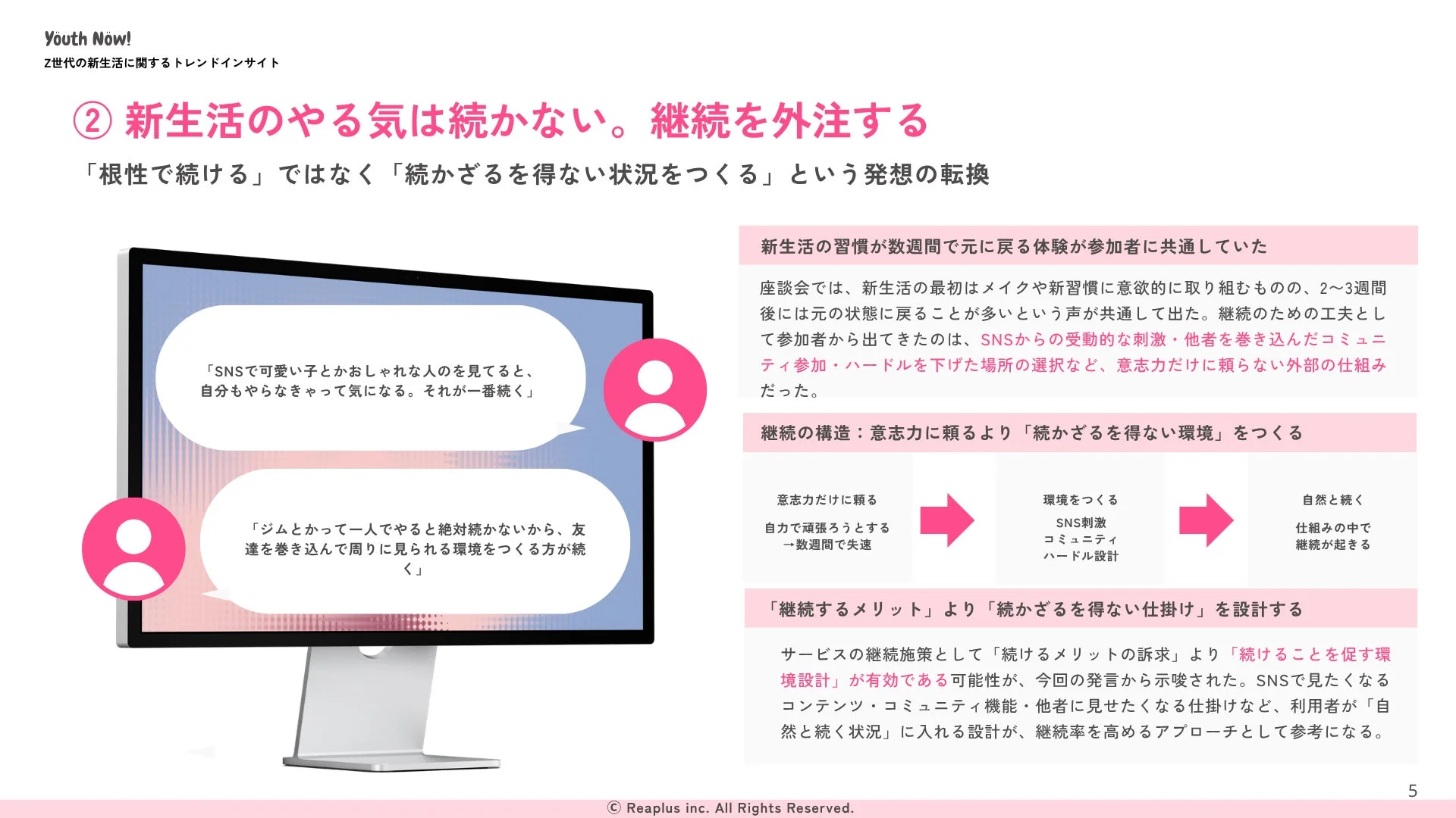 Z世代の習慣継続は環境に委ねる