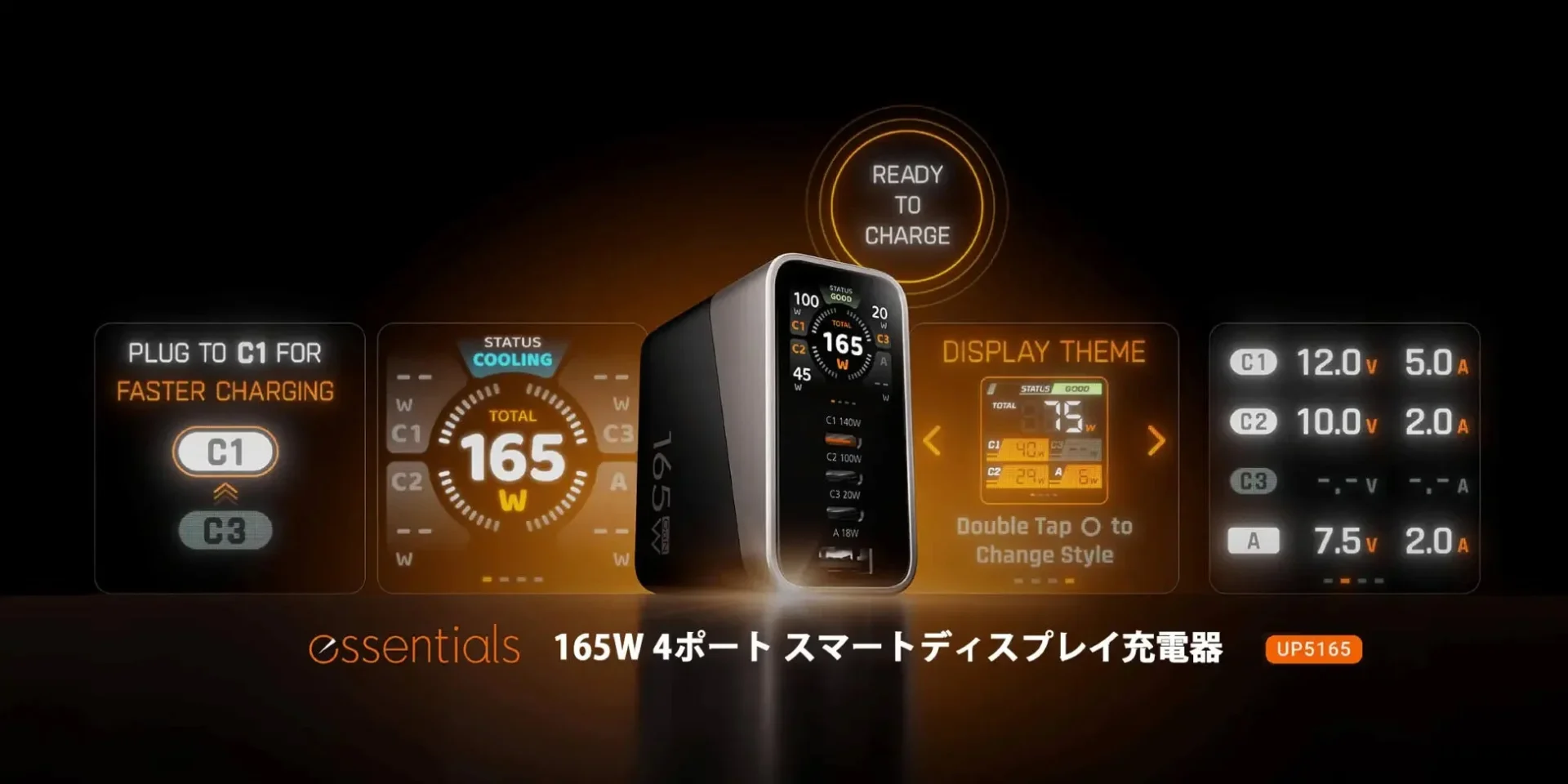 充電器のディスプレイ表示