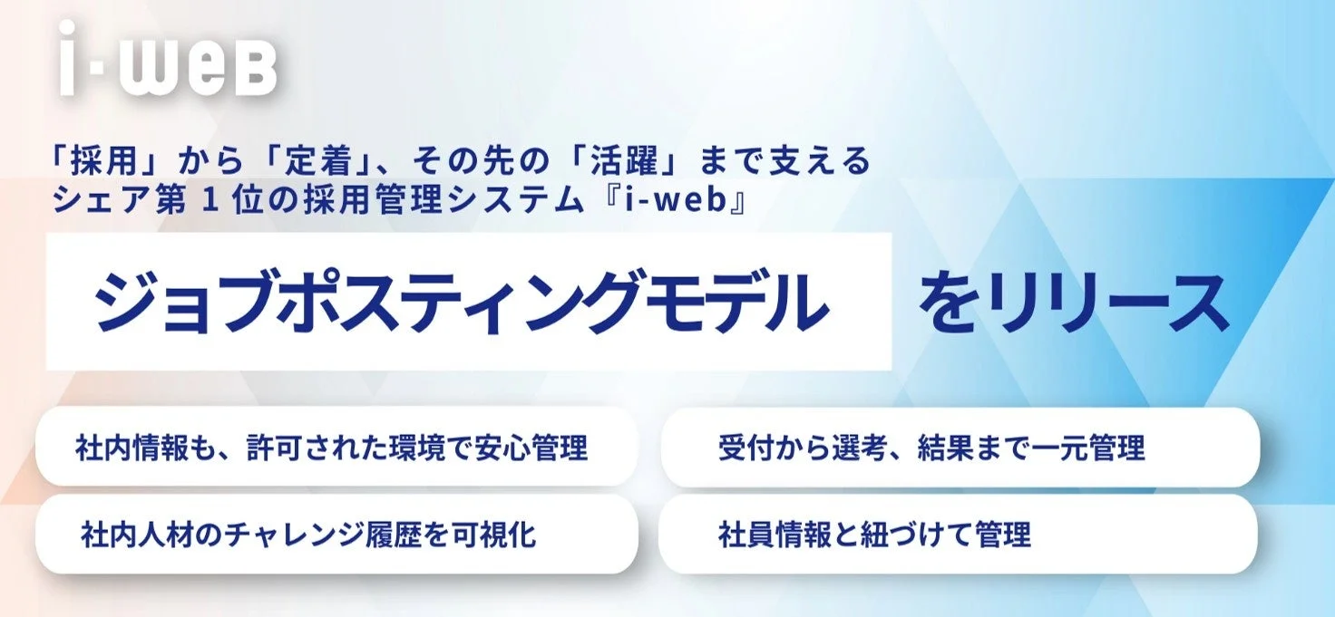 i-web ジョブポスティングモデルの概要