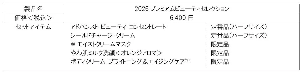 製品概要